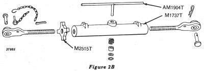 Figure 2B