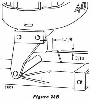 Figure 28B