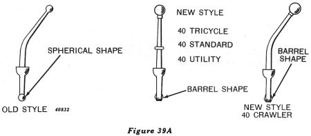 Figure 39A