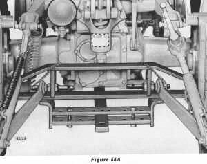 Figure 58A