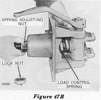 Figure 47B