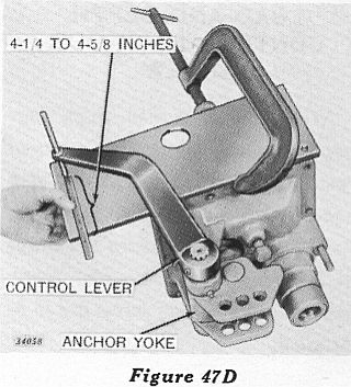 Figure 47D