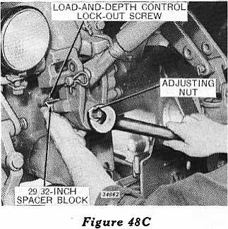 Figure 48C