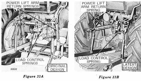 Figure 33A and 33B