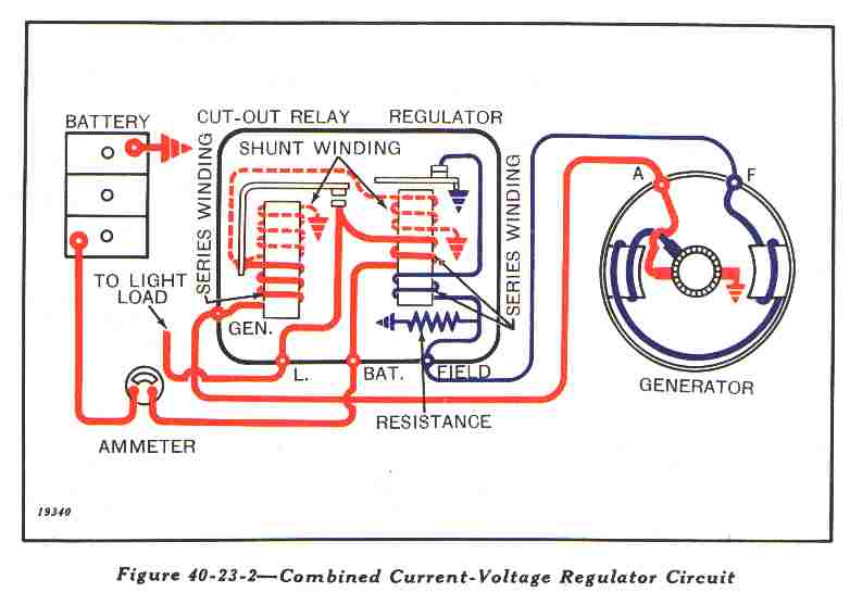 Electrical Info